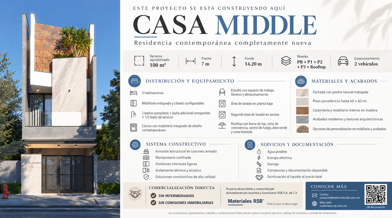 Fachada de Casa MIDDLE